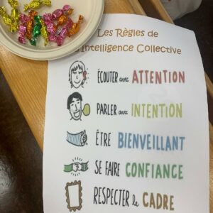 Support en panier qui décrit les règles de l'intelligence collective : écouter avec attention ; parler avec intention ; être bienveillant ; se faire confiance ; respecter le cadre
